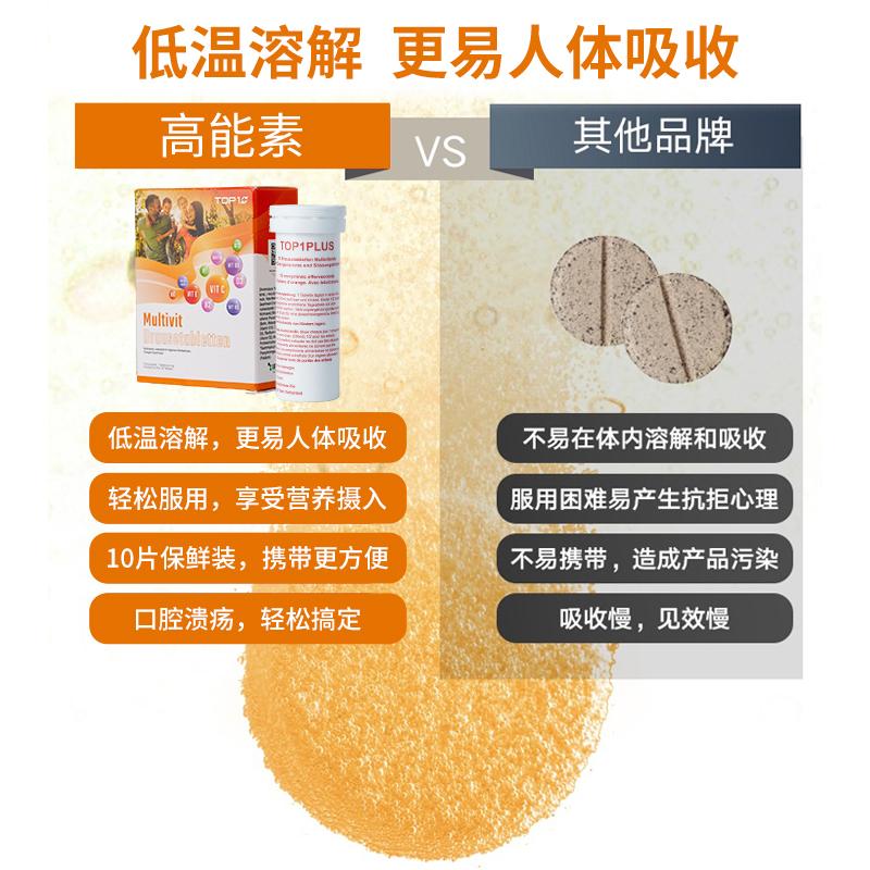 TOP1高能素综合维生素